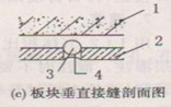板塊垂直接縫剖面圖